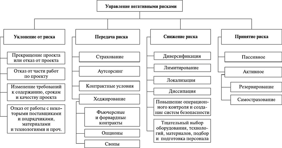 Етекст биржа копирайтинга: личный опыт на etxt.ru
етекст биржа копирайтинга: личный опыт на etxt.ru