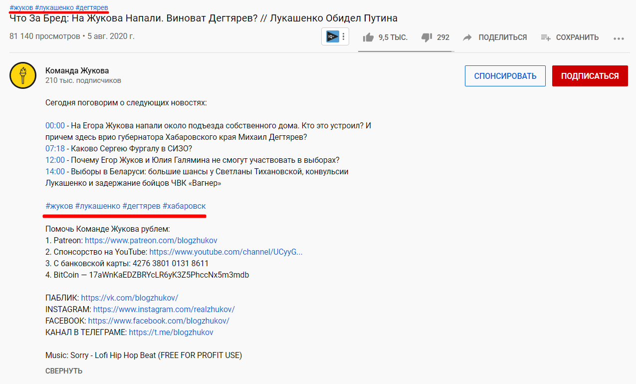 Лучшие способы продвижения канала на youtube