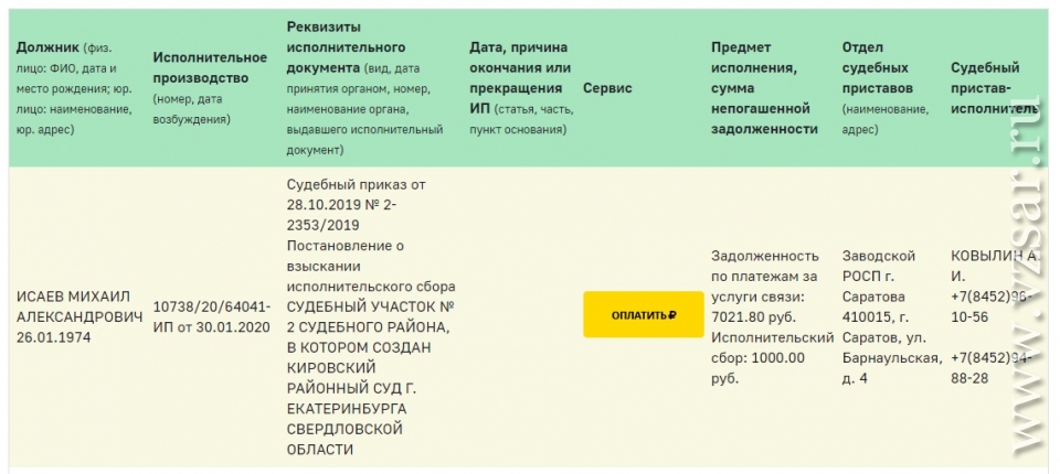 Как уменьшить или отменить исполнительский сбор? | хочу всё взыскать!