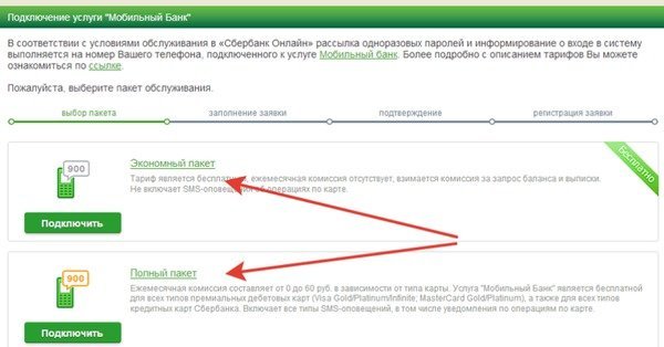 Карта прикреплена к номеру телефона