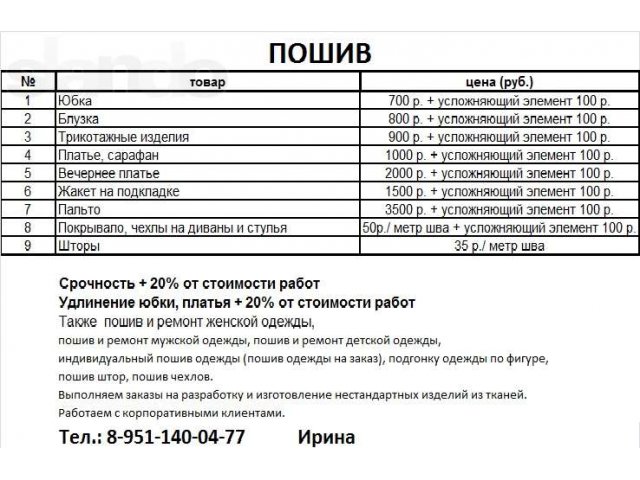 20 бизнес-ниш для самозанятых