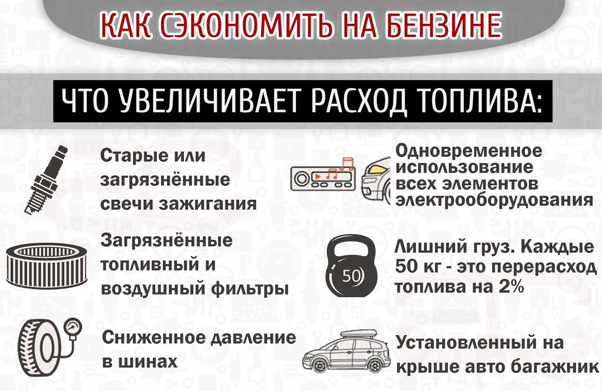 Как сэкономить семейный бюджет: таблица семейного бюджета. как экономить деньги на всем без ущерба для себя
