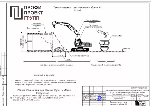 Демонтажные работы как бизнес. как открыть фирму по демонтажу