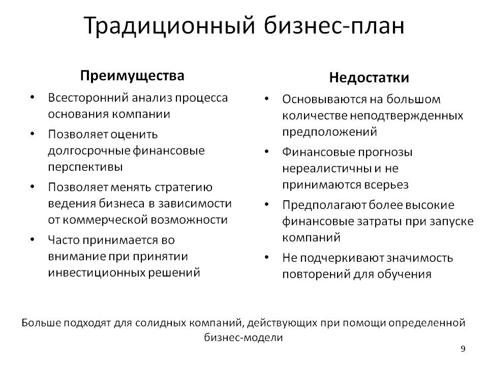 Топ-7 бизнес-идей для маленького города с минимальными вложениями
