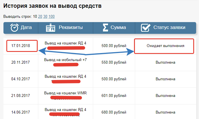 Сайты которые платят сразу. Сайты которые платят за регистрацию сразу на вывод. Платные опросы в Москве.