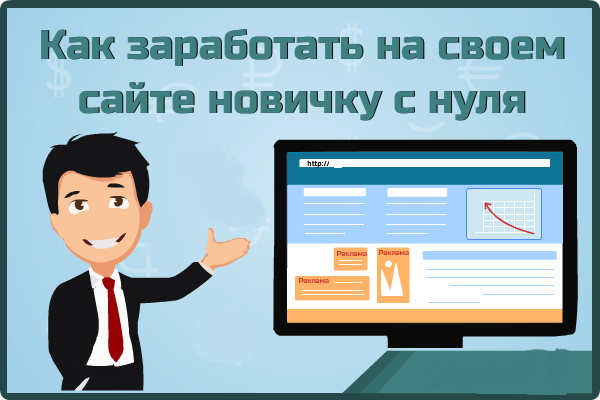 Биржи копирайтинга: список 20 лучших интернет-площадок для поиска заказов