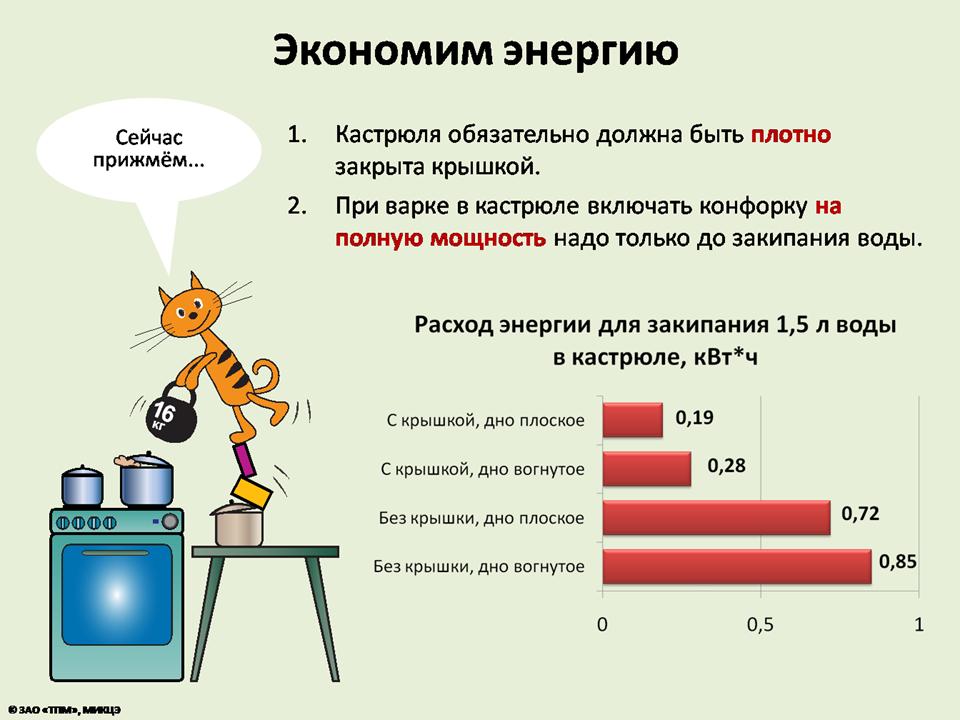 10 советов как сэкономить при покупке новостройки
