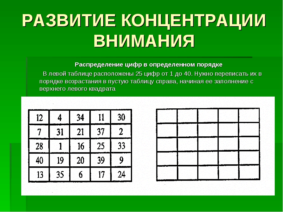 Картинки для развития памяти и внимания у взрослых