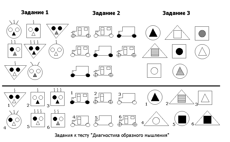 Логические игры в картинках с ответами