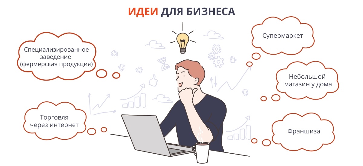 Полный бизнес-план пиццерии