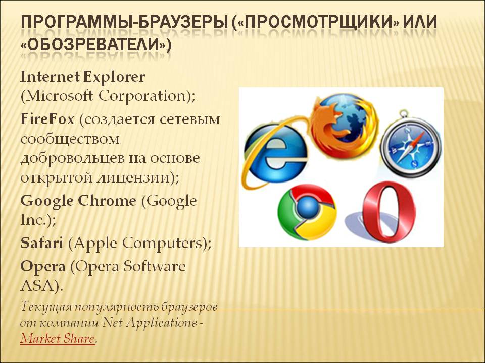 Браузеры виды и отличия презентация