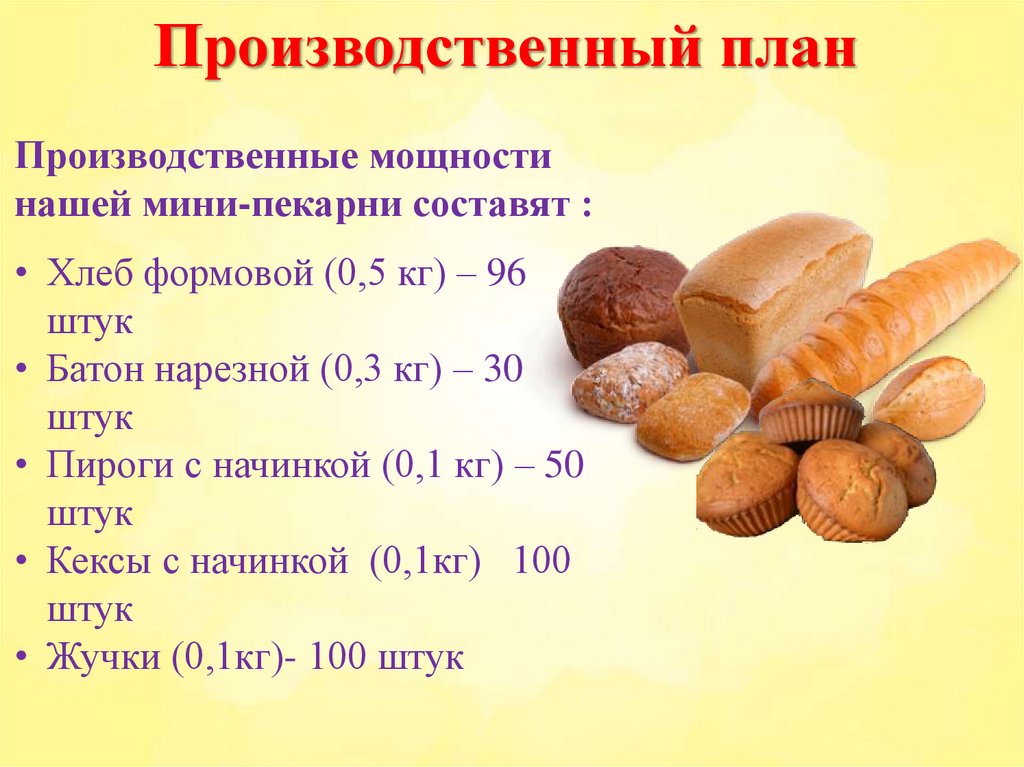 Проверенный способ, как открыть магазин хозтоваров с нуля - технология бизнеса