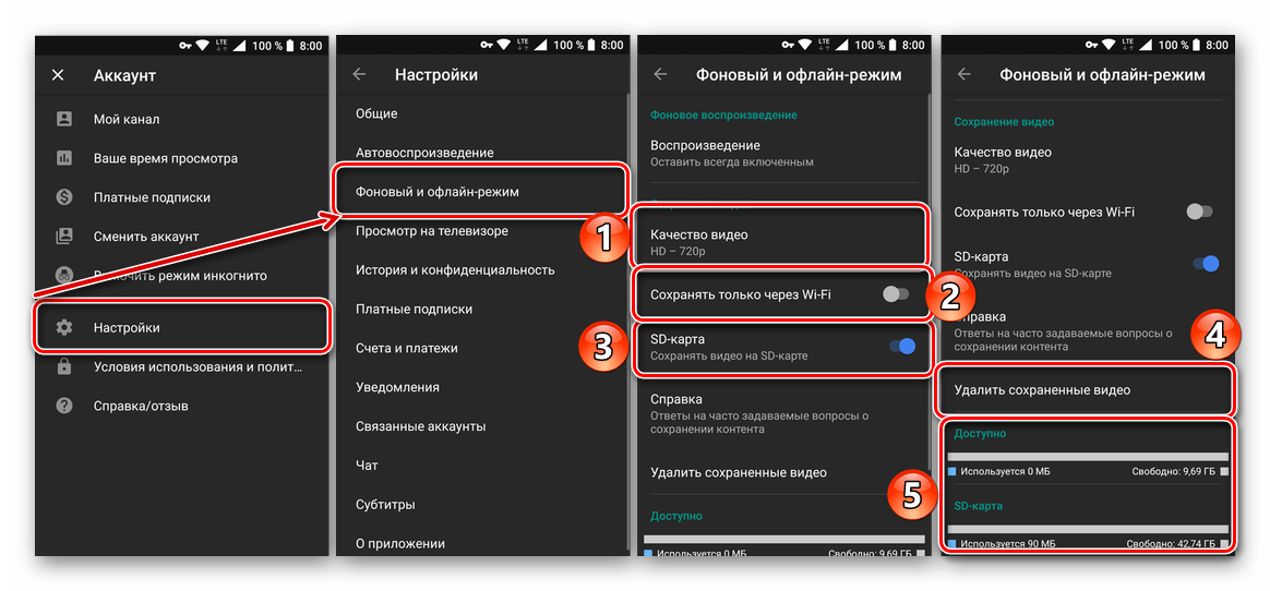 Как включить режим картинка в картинке в ютубе на андроид