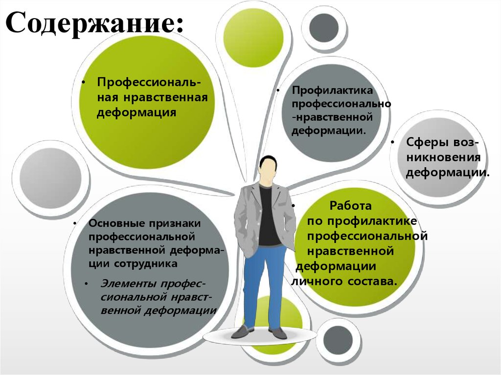 Деградация личности — что это такое, признаки, причины