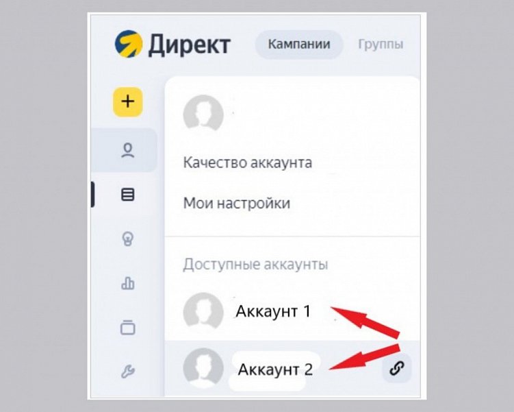 Создаем поисковую кампанию в яндекс директе — подробное руководство — ppc.world