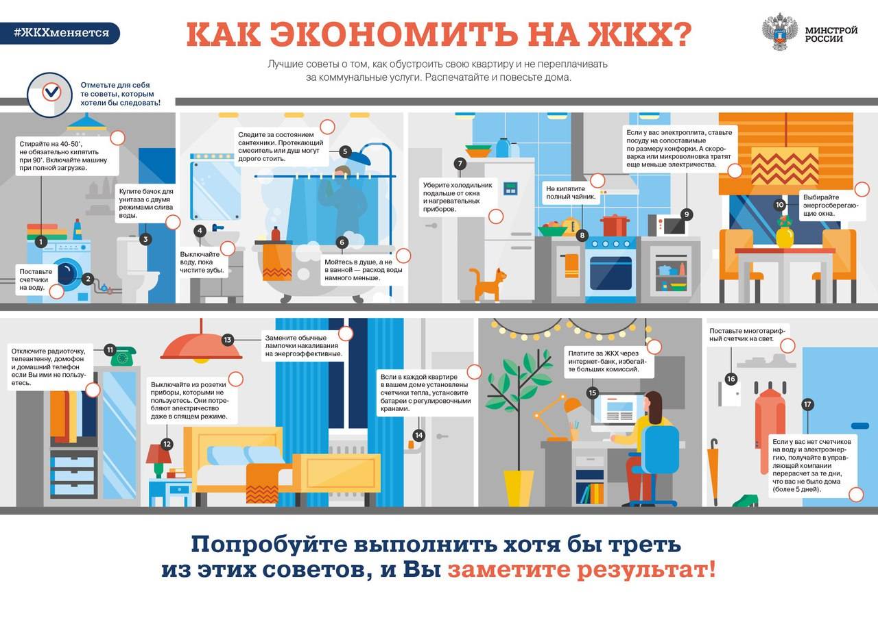 Как сэкономить при покупке квартиры в новостройке?