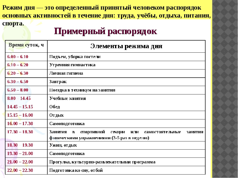Режим дня: как составить и почему важно соблюдать - brainapps.ru