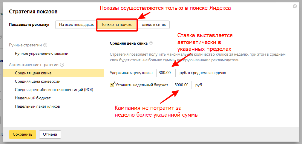 Кейс: контекстная реклама на avito
