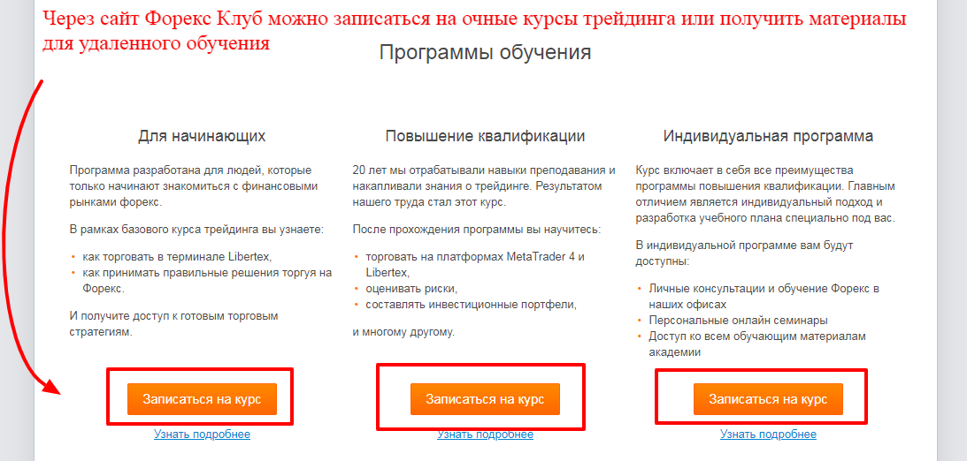 Отзывы о forex club libertex, обманывает ли "либертекс"