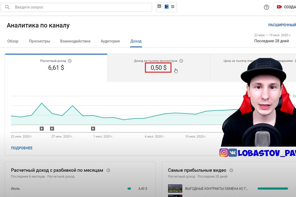 Заработок на просмотре видео: правда или лохотрон?