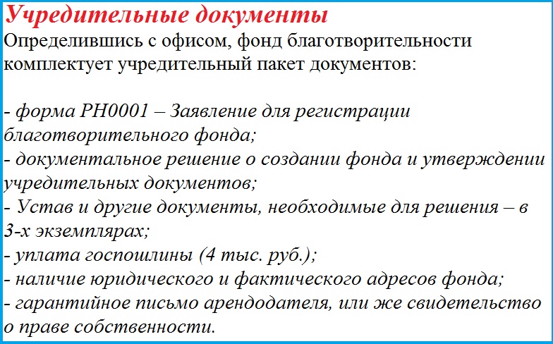 Как создать фонд для сбора средств на проект