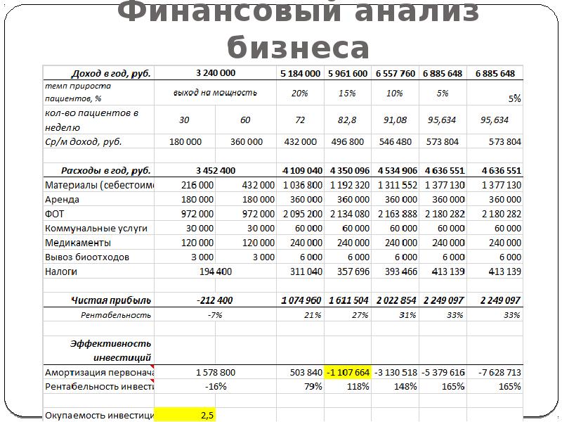 Как открыть магазин нижнего белья с нуля в 2023 году