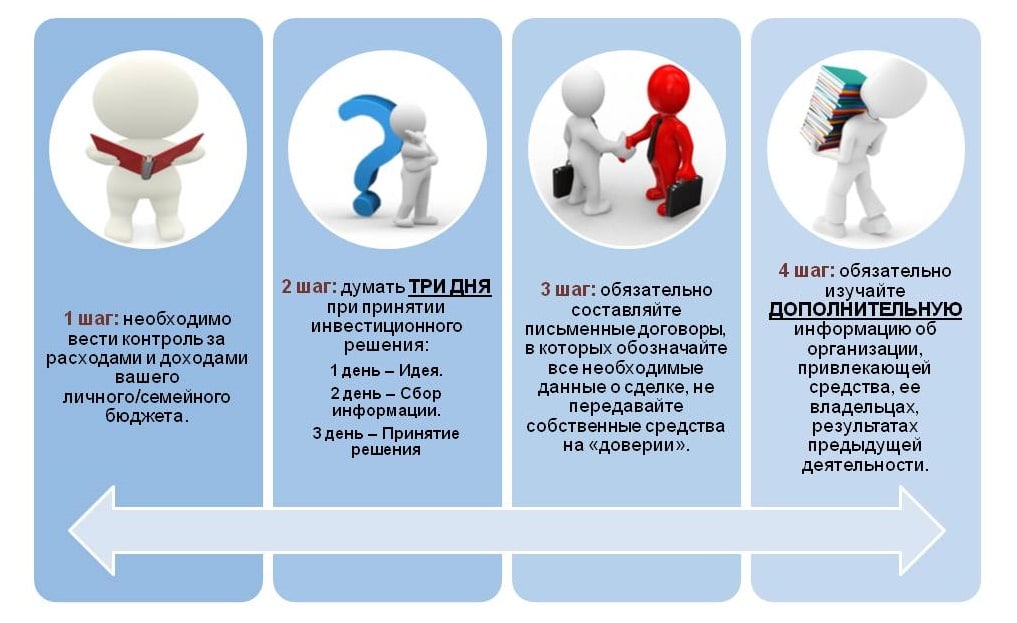 Как подписываться на каналы - android - cправка - youtube
