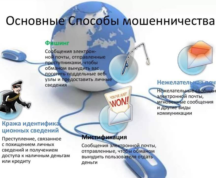 Как избежать мошенничества в интернете?