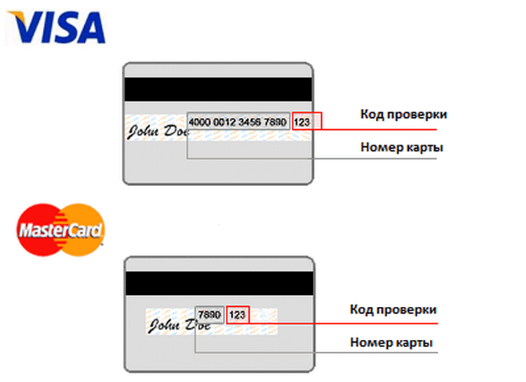 Что такое cvv и cvc на банковских картах? — обзор 2022 от damoney