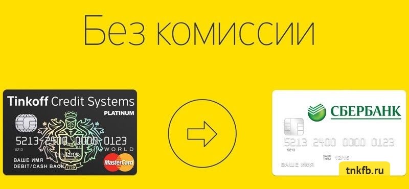 Перевод денег с карты на карту сбербанка – 4 способа + размер комиссии