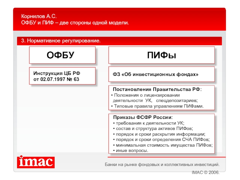 Виды доверительного управления на фондовом рынке