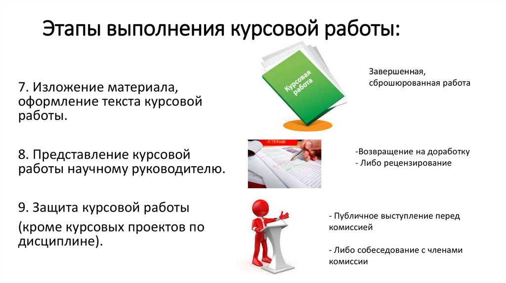 Что должно быть в презентации по курсовой работе