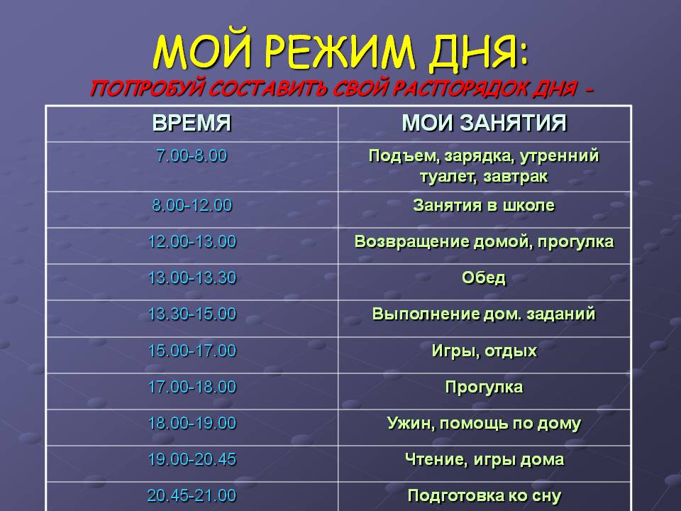 План на завтра составь