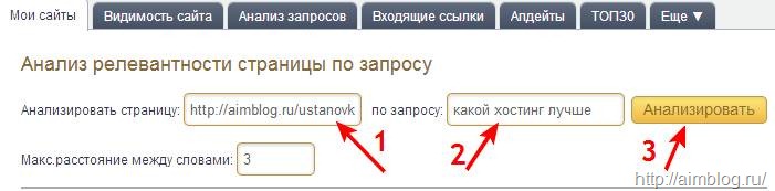 Что такое релевантная страница