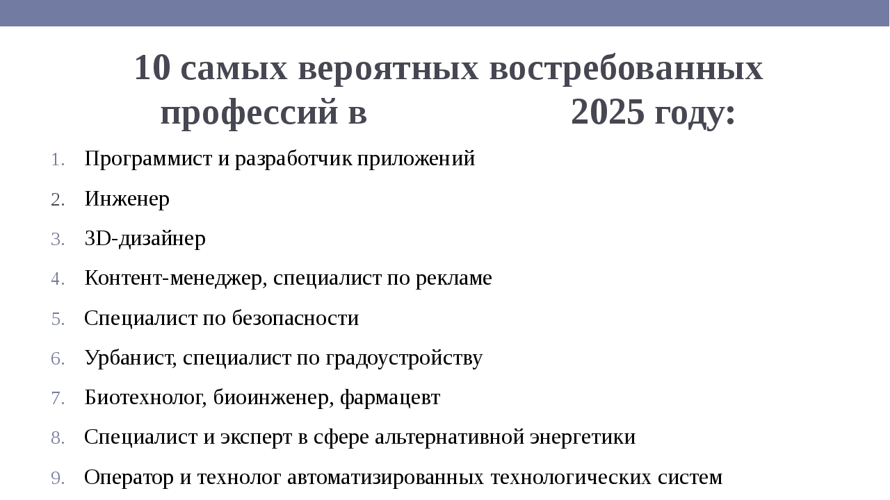 Проект востребованные профессии
