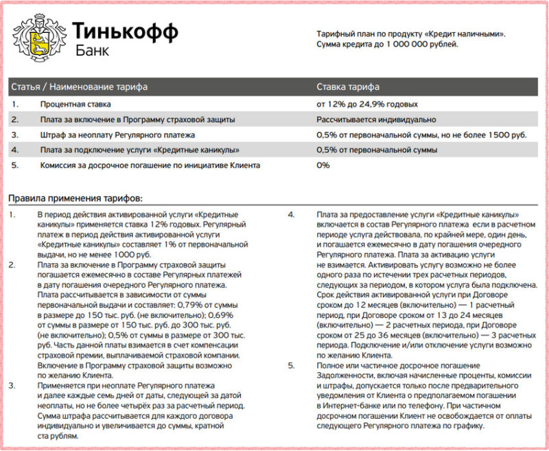 Тинькофф для ип: банк для юридических лиц, отзывы о сервисе