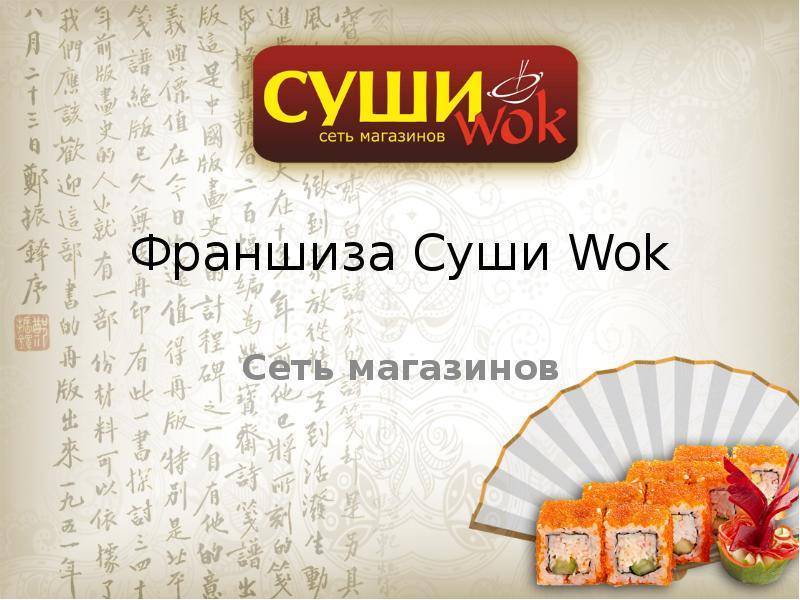 Суши и вок бизнес план