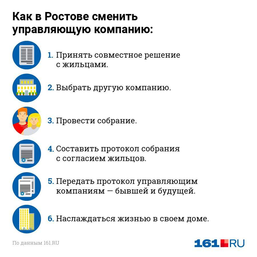 Как открыть транспортную компанию по перевозке грузов