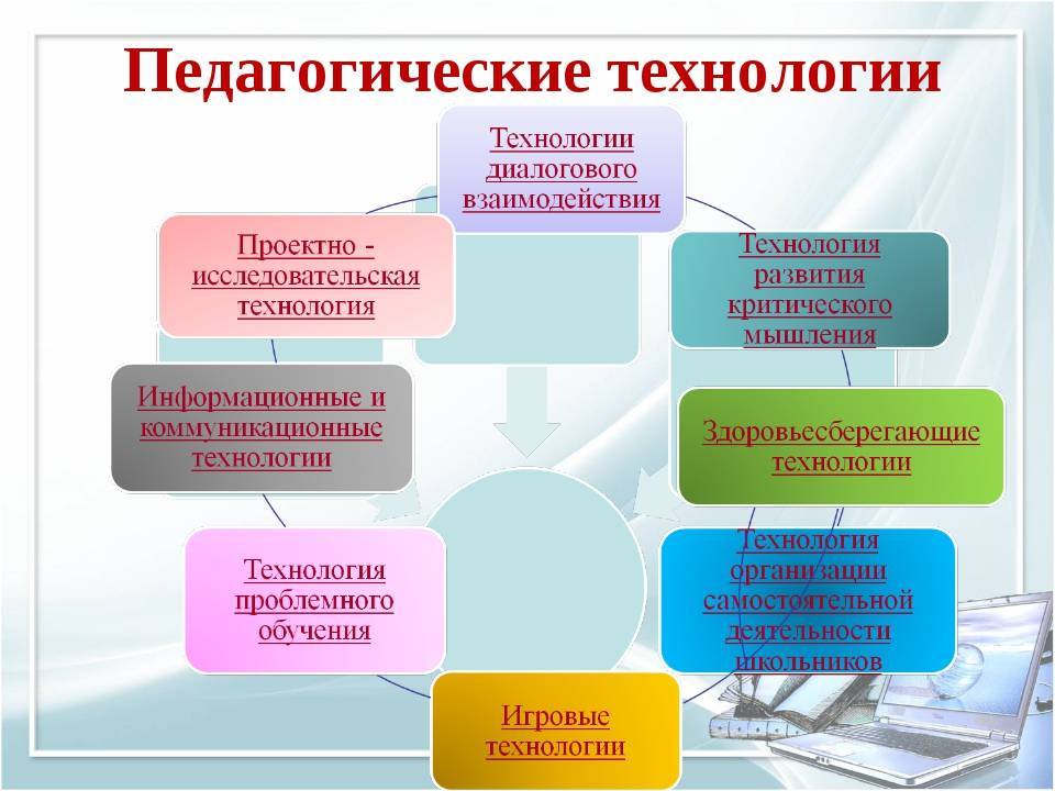 “жить в потоке”: что это значит и как в него войти?