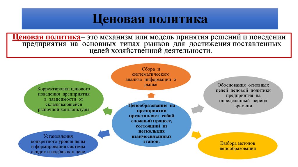 Производство хлопчатобумажных перчаток