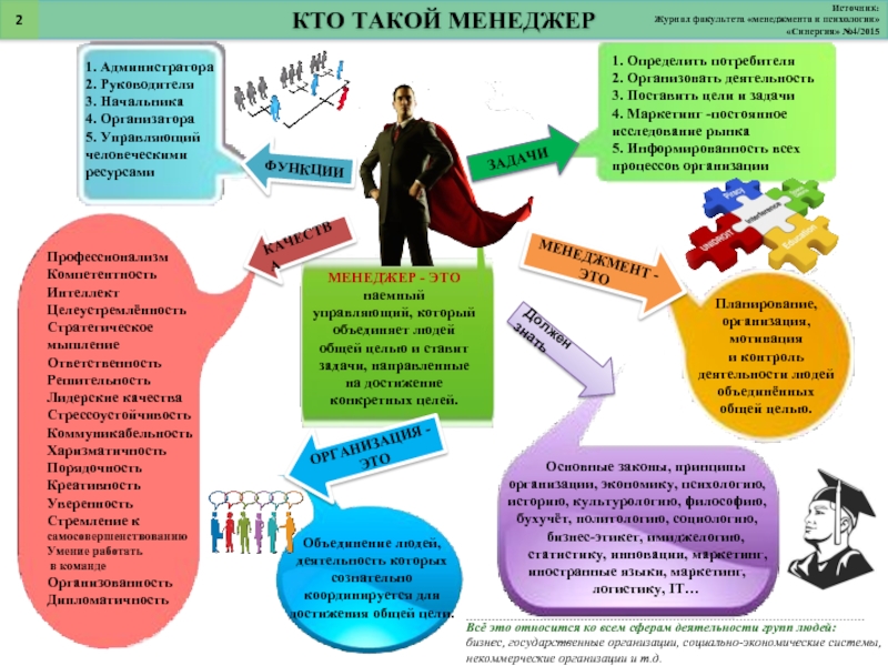 Как стать менеджером по продажам?