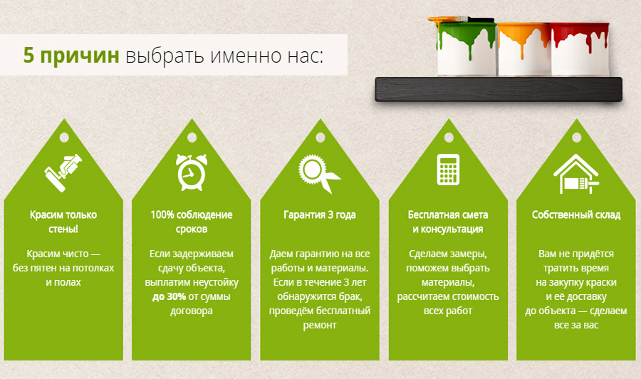 Есть ли смысл накрутки вк и instagram – мой реальный опыт