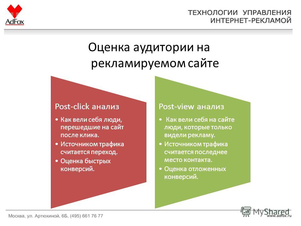 Отличие post. Post-click анализ. Оценка аудитории. Post view и Post click Аналитика. Методы Post-click и Post-view.