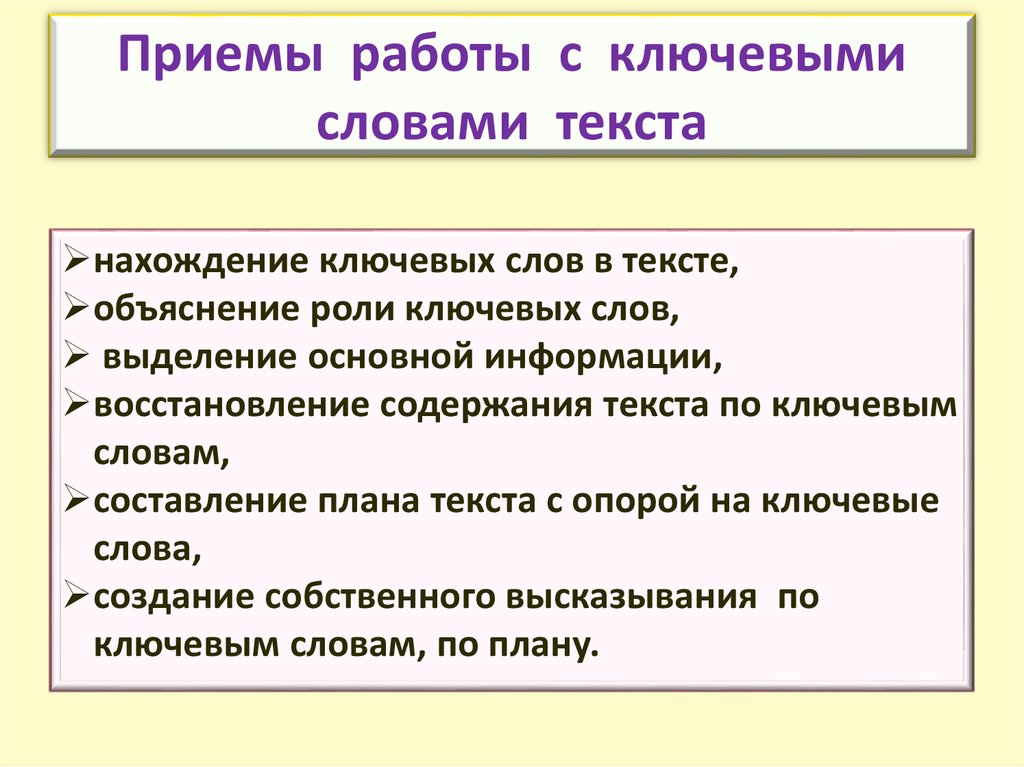 Что такое ключевое слово в тексте для сайта