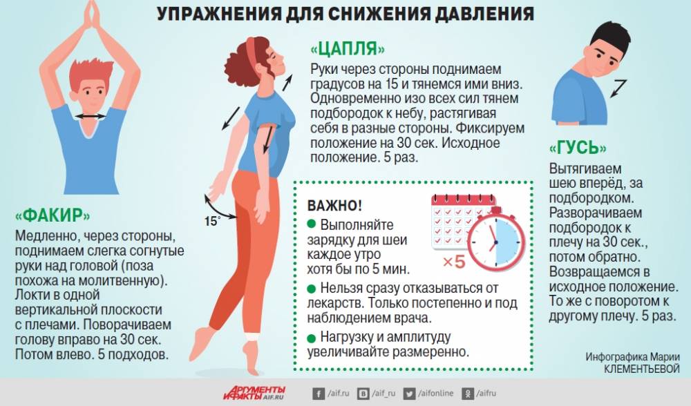 Как быть сексуальной - wikihow