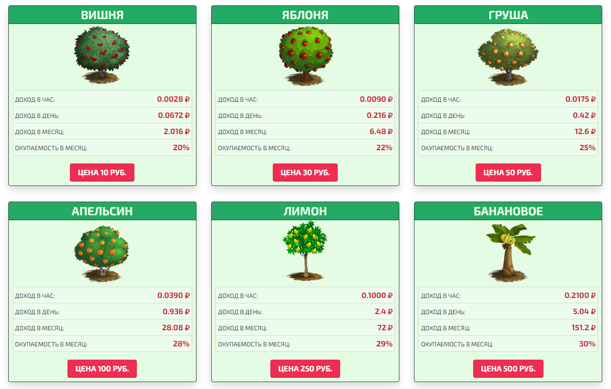 Игровые проекты на деньги