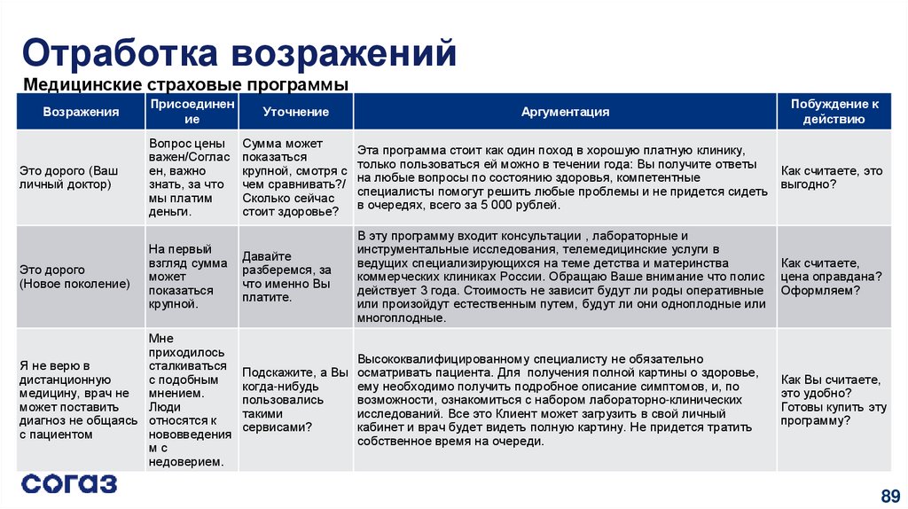 Сервис накрутки тик топ фри: инструкция по работе с площадкой