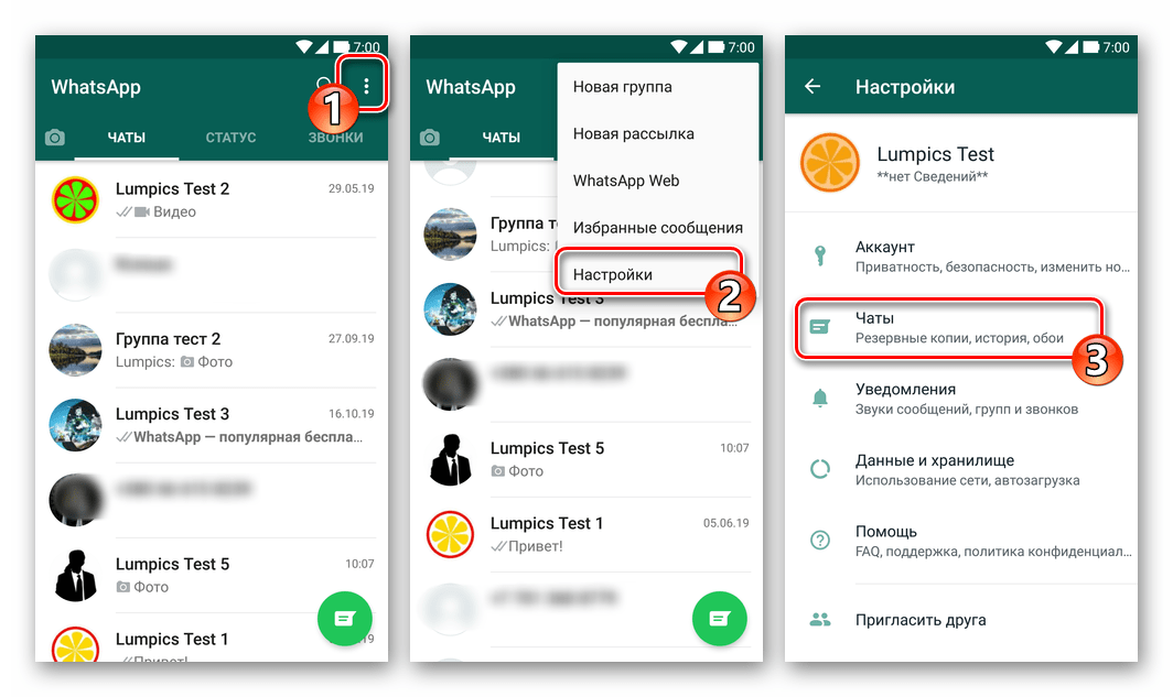 Как эффективно использовать whatsapp business api. советы и кейсы