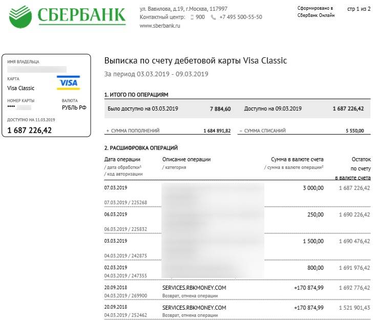 Как сделать выписку по карте сбербанка онлайн или в офисе банка