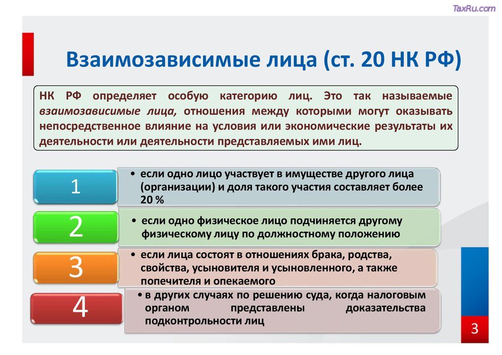 Понятие «аффилированные лица» в системе законодательства российской федерации и проблемы его применения | статья в журнале «молодой ученый»